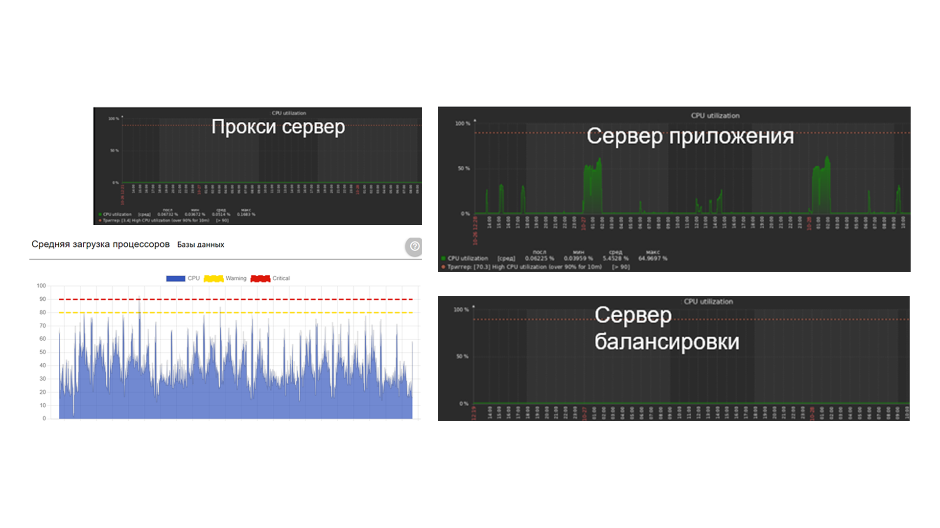 Профиль ЦФТ или я его слепила из того, что было - 2