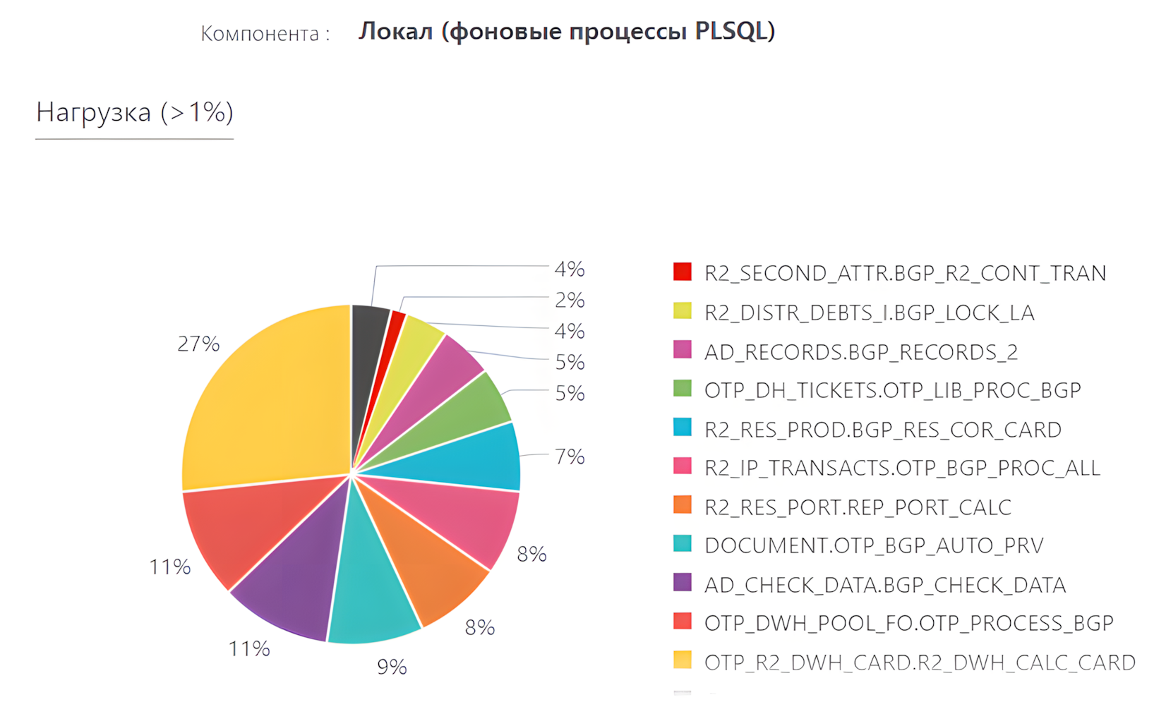 Профиль ЦФТ или я его слепила из того, что было - 9