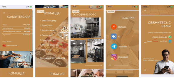Как продать свой бизнес быстро и дорого - 11 Как продать свой бизнес быстро и дорого