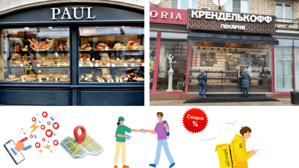 Как продать свой бизнес быстро и дорого - 5 Как продать свой бизнес быстро и дорого