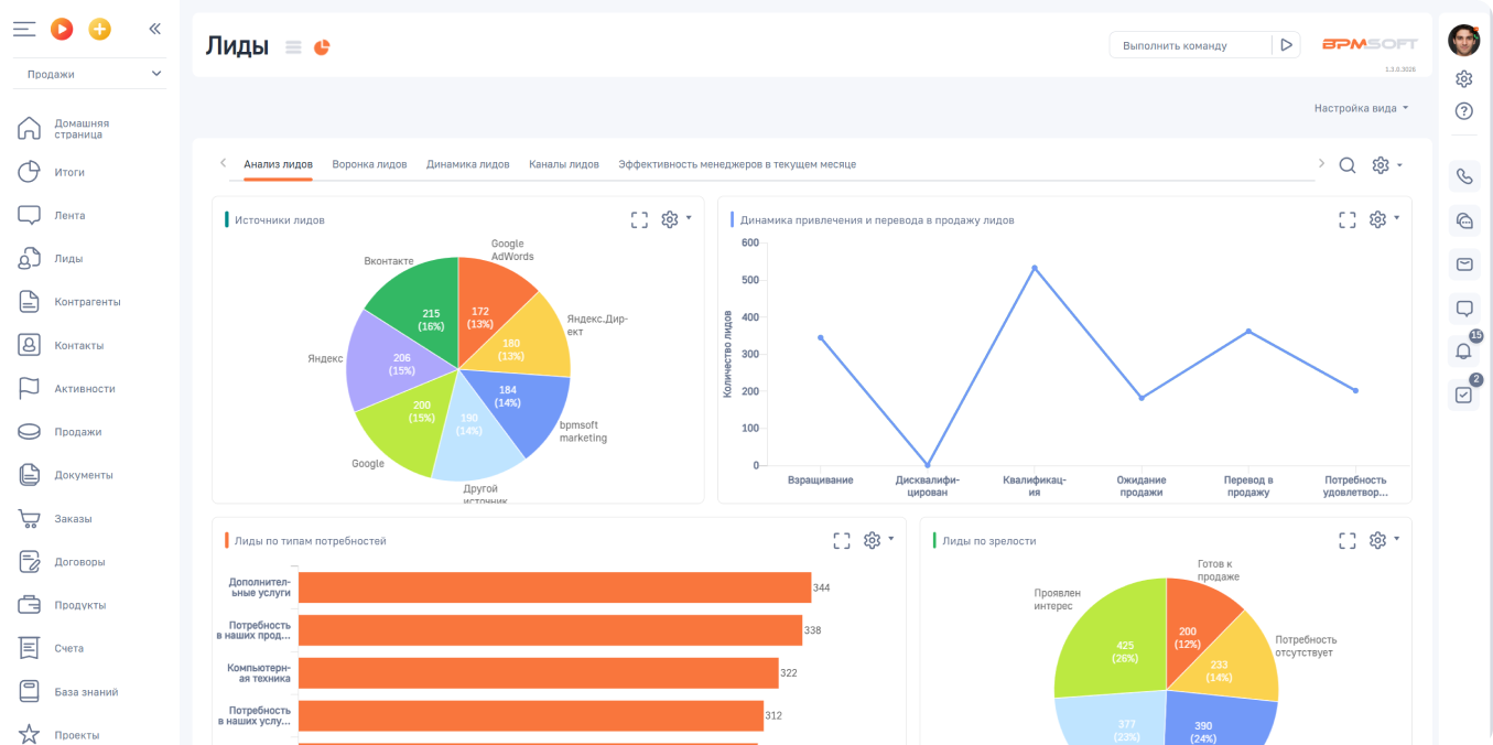BPMSoft Управление продажами