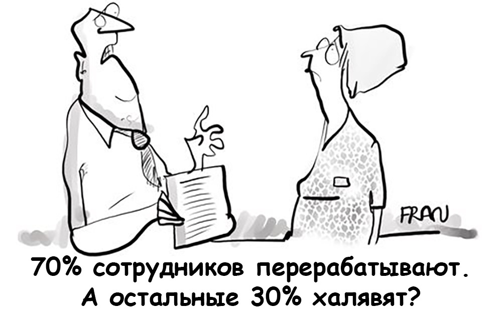 Хватит выгорать! Инструкция для руководителей. Часть 1. Бережливая организация - 11