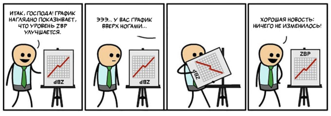 Данные — это искусство. А искусство не обязано быть правдой  