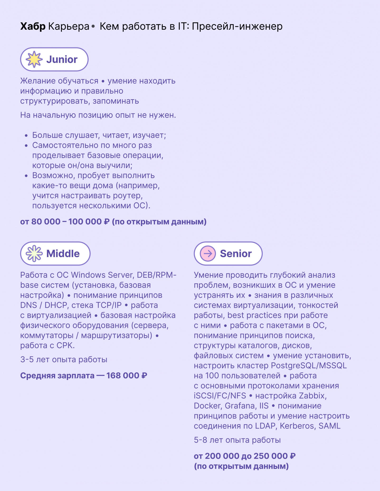 Кем работать в IT 2025: пресейл-инженер - 5
