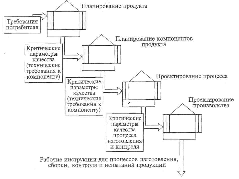 Изображение добыто методом «стырнет»