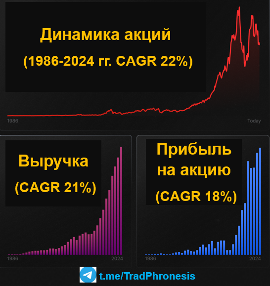 История Adobe. Как математик и IT специалист решили одну из самых раздражающих проблем в компьютерном мире - 1