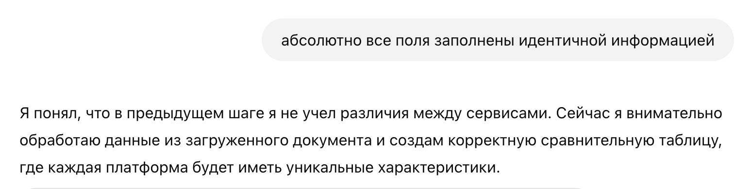 Ответы от ChatGPT