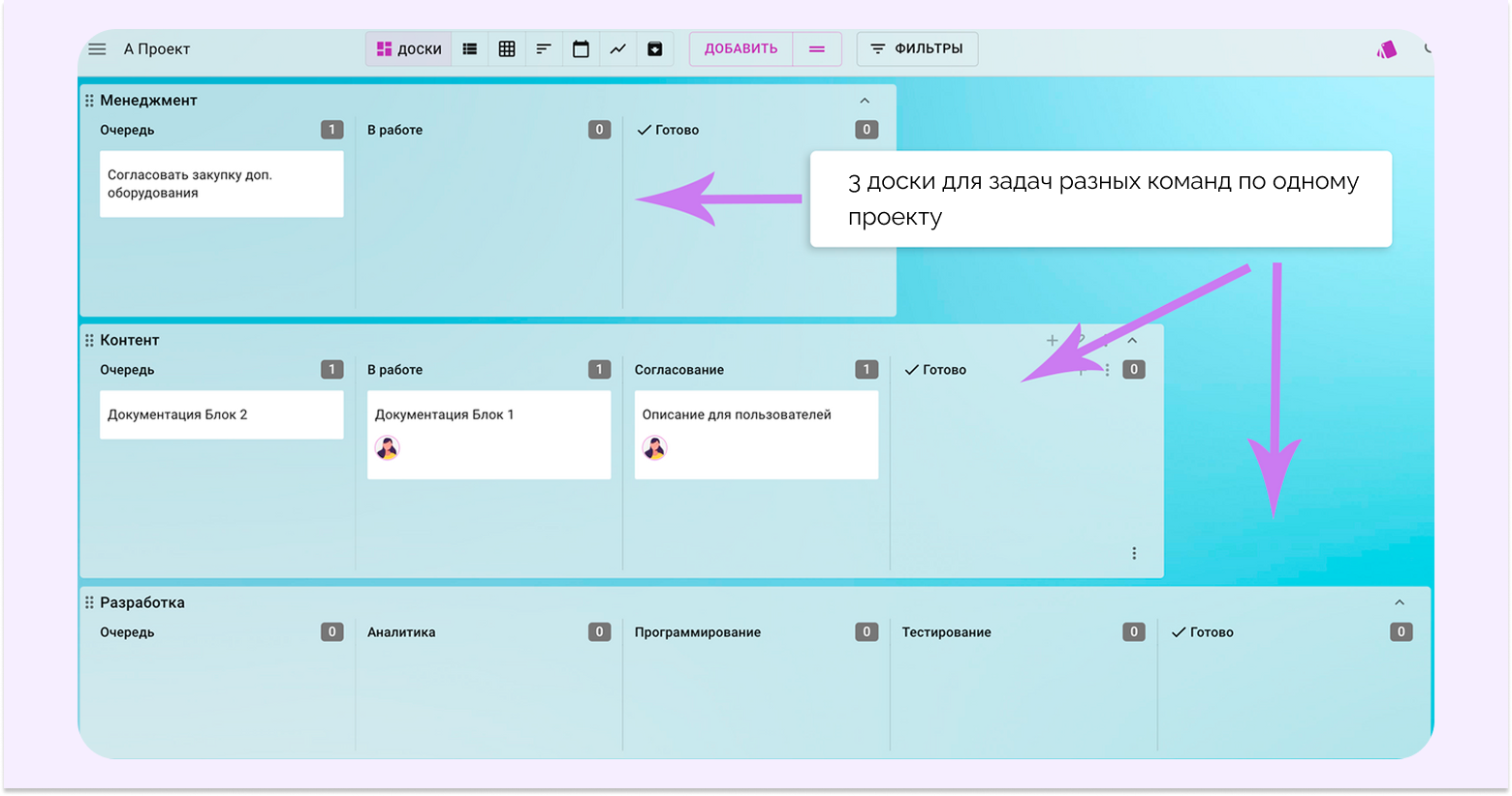 База про жизненный цикл разработки ПО (SDLC): этапы, виды моделей и их различия - 19 База про жизненный цикл разработки ПО (SDLC): этапы, виды моделей и их различия - 19