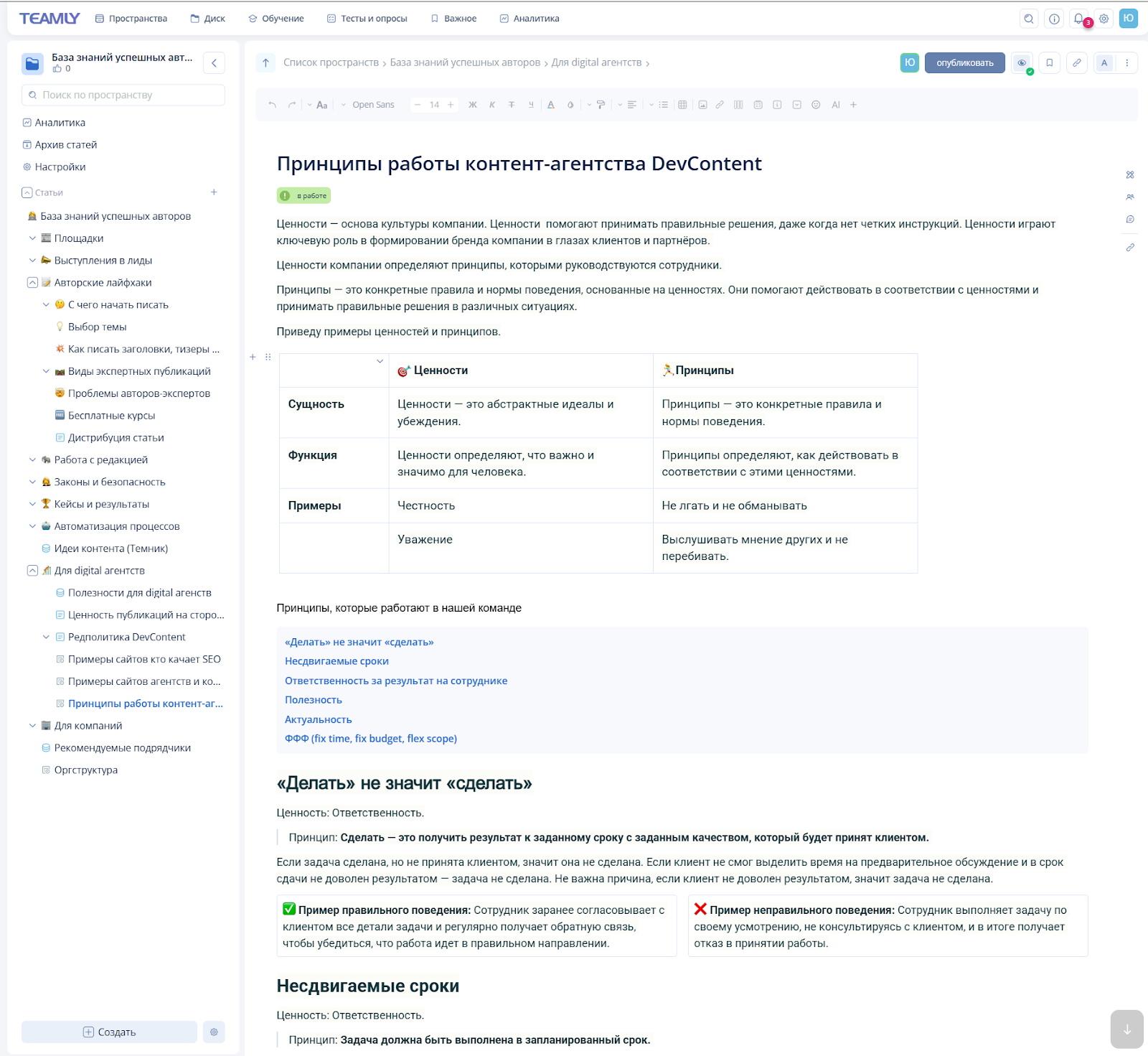 Принципы работы контент-агентства