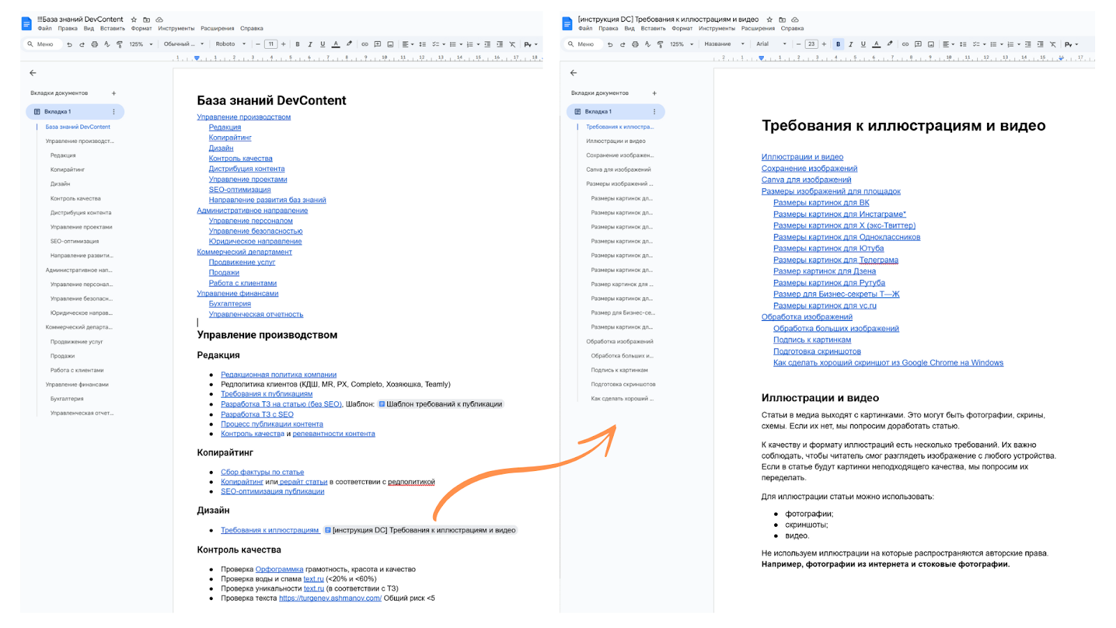 Пример связанности двух документов через ссылки