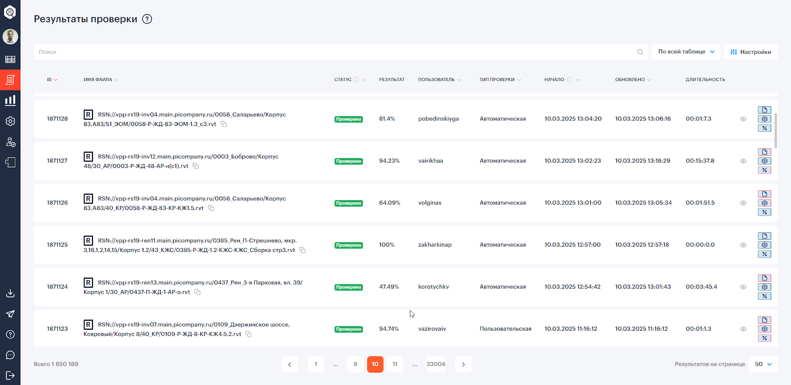 Экосистема ПИК. История BIM Inspector - 6 Экосистема ПИК. История BIM Inspector - 6