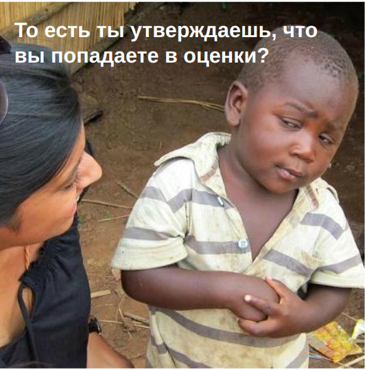 Оценка задач в сторипоинтах по их декомпозиции: метод, который наконец-то работает - 1