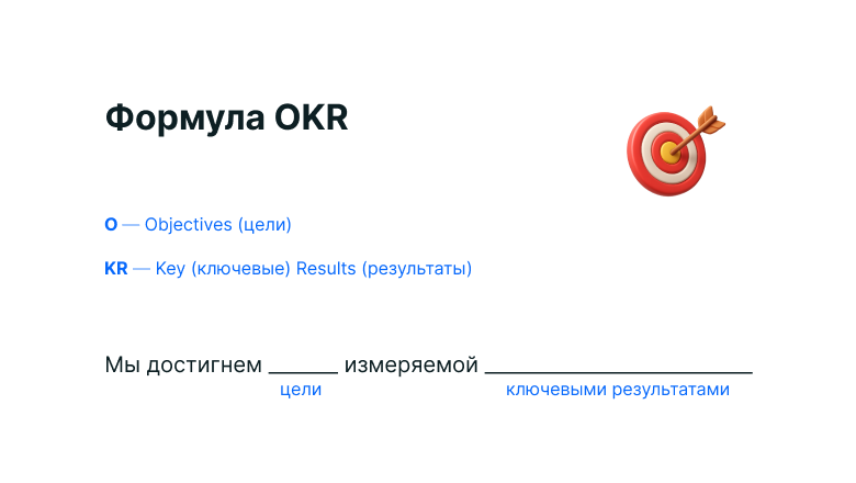   Формула OKR