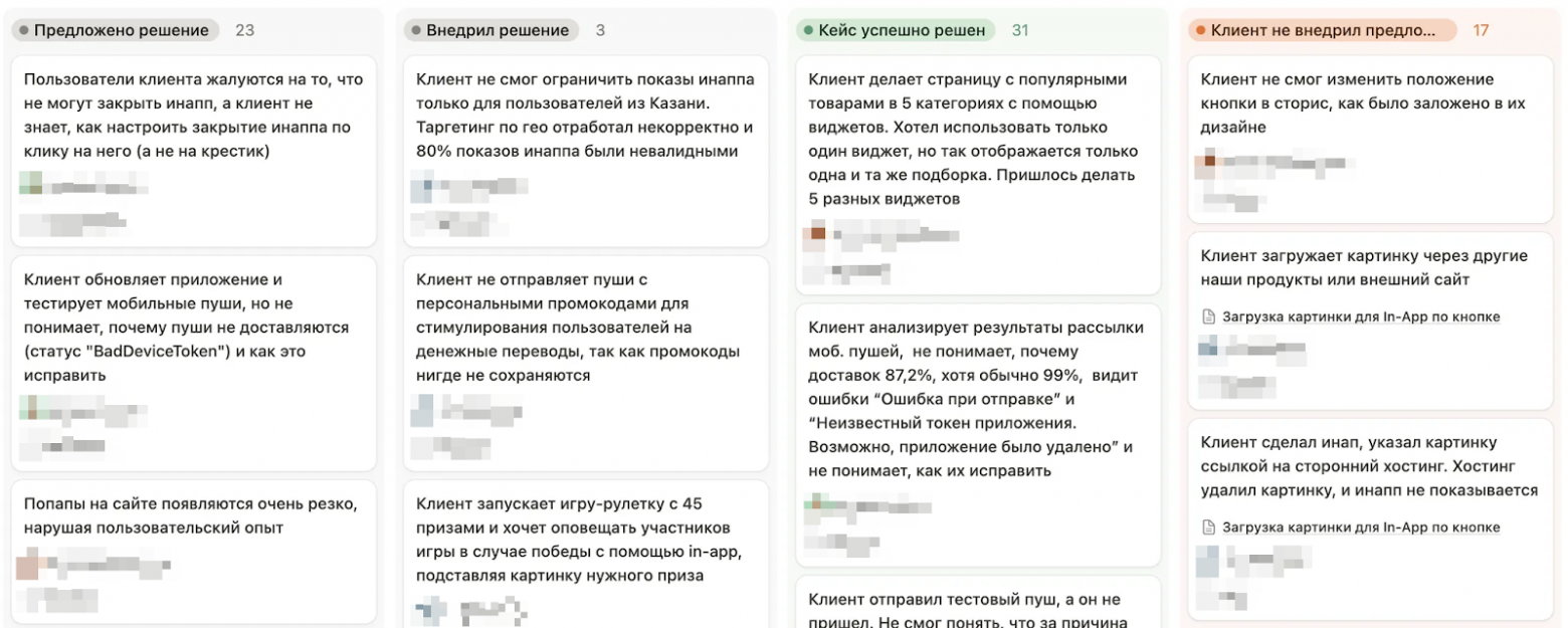 Жизненный цикл кейса после изменений в продукте  