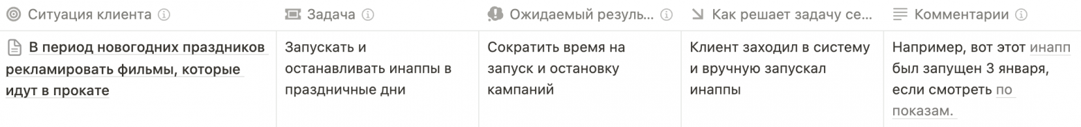Кейс клиента разложен по полочкам в STAR-формате  