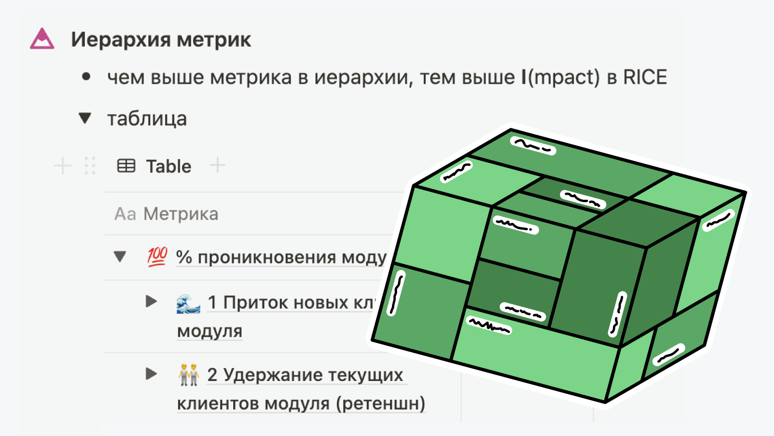 Структурировали бэклог, теперь внедряем 80% разработок вместо 20% - 1