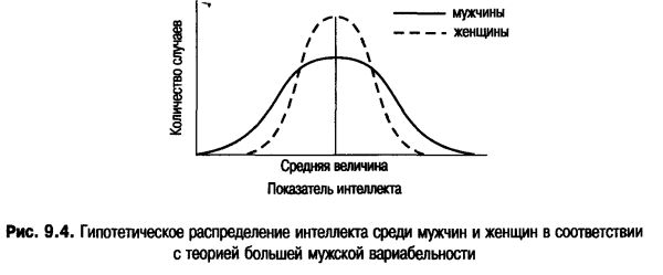 Женщина на борту — к беде: почему в IT всё ещё так мало девушек? - 6 Женщина на борту — к беде: почему в IT всё ещё так мало девушек? - 6