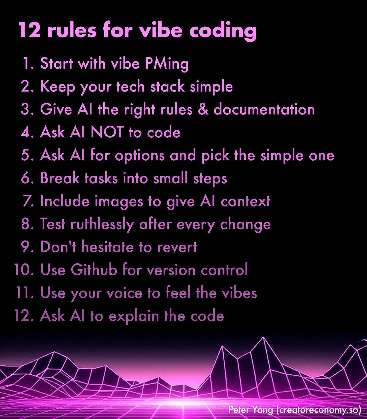 12 правил «vibe coding» - 2 12 правил «vibe coding» - 2