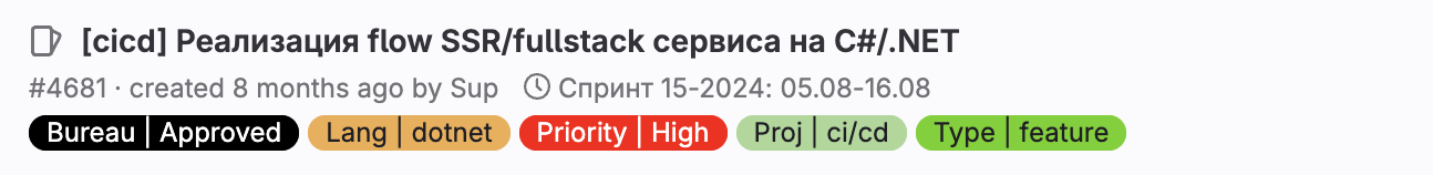 Пример feature request Пример feature request