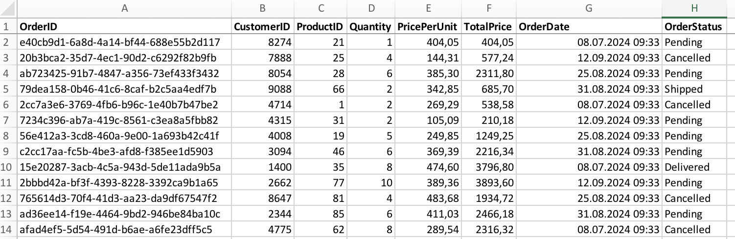 5 суперспособностей продуктового разработчика - 4 5 суперспособностей продуктового разработчика - 4