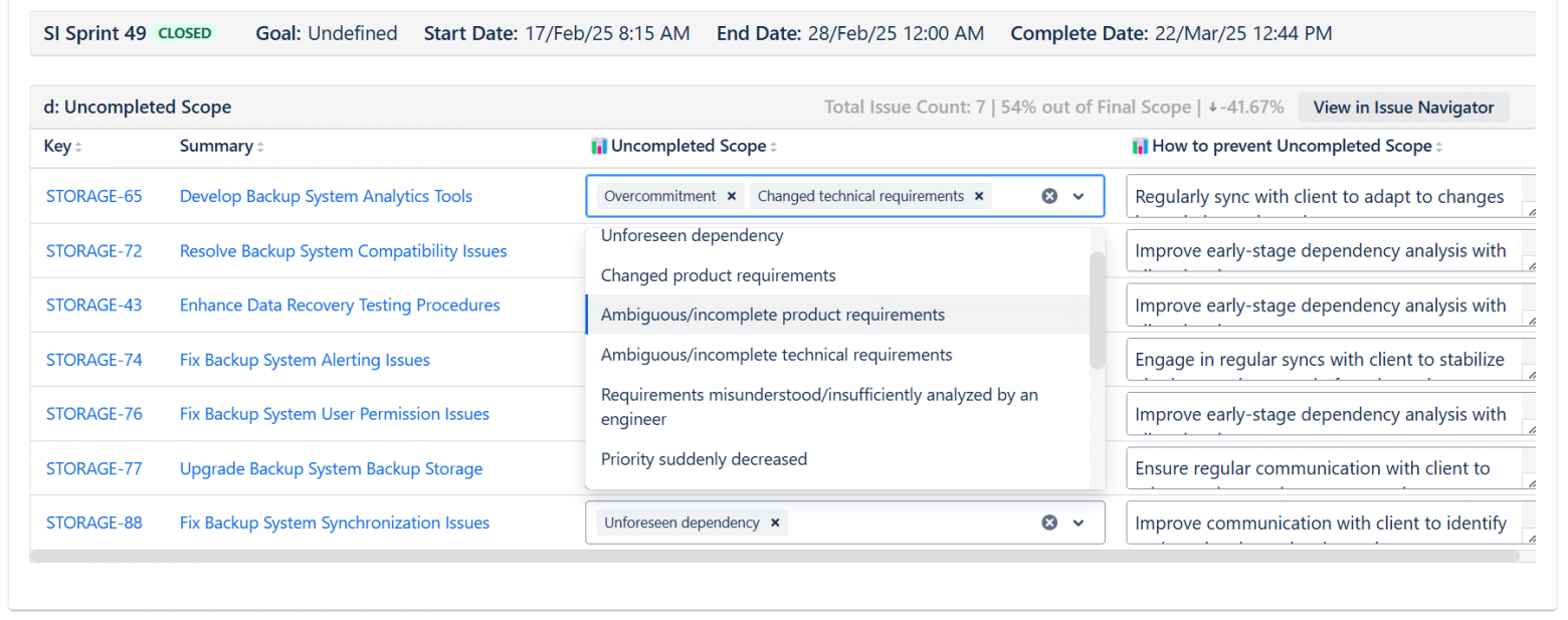Отквантифицируйте ваши JIRA-ретроспективы, чтобы раскрыть полный потенциал