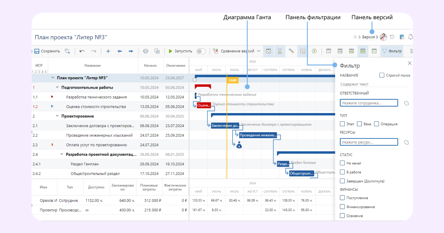 10 альтернатив GanttPro для команд: большой обзор сервисов - 10 10 альтернатив GanttPro для команд: большой обзор сервисов - 10