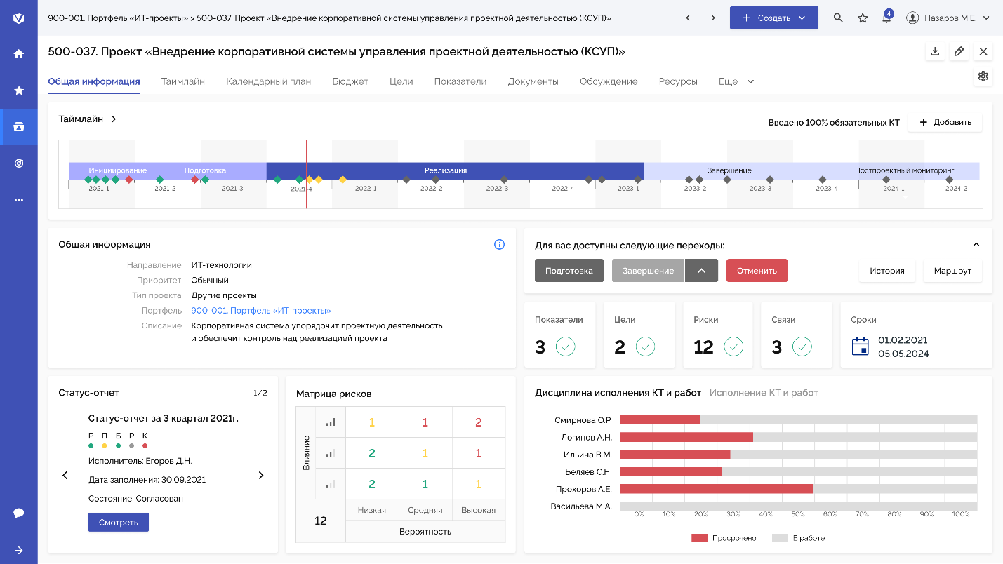 ТОП — 10 Российских ИСУП в 2025 году - 3 ТОП — 10 Российских ИСУП в 2025 году - 3