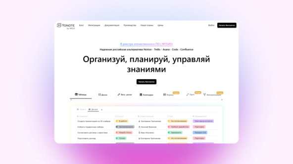 Чем заменить Slack, Notion, Trello, Asana, Zoom и Confluence: российские аналоги для удалённой работы - 6 Чем заменить Slack, Notion, Trello, Asana, Zoom и Confluence: российские аналоги для удалённой работы