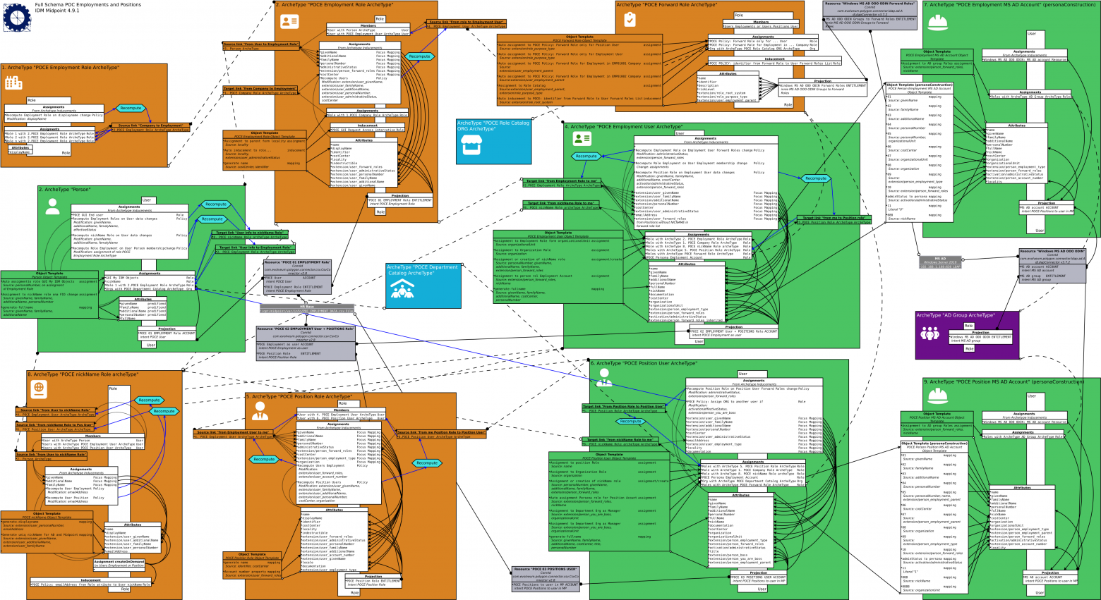 Files: SVG,PNG Files: SVG,PNG