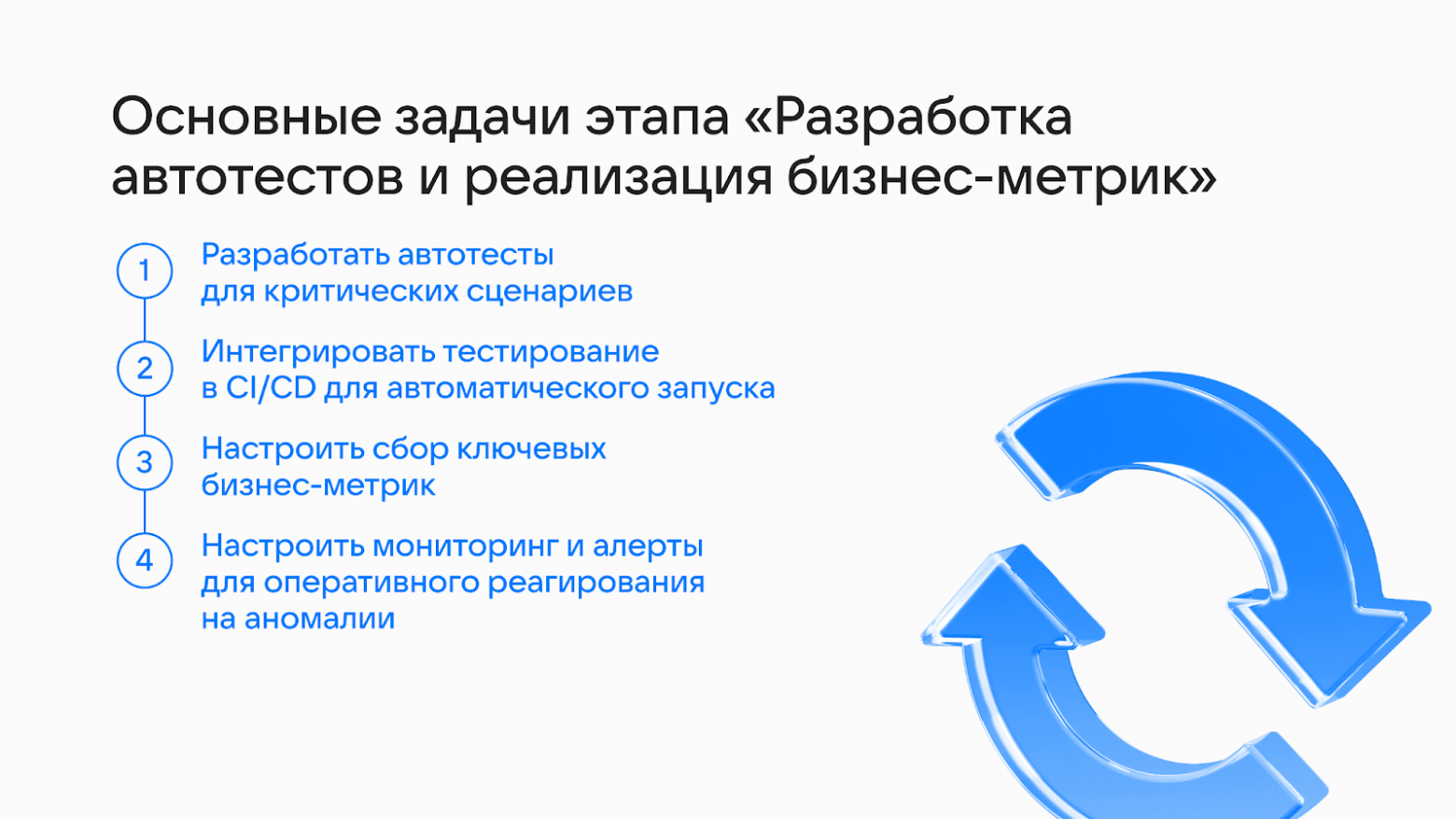 Как довести фичу до продакшена без боли: пошаговый гайд от команды RuStore. Часть 2 - 4 Как довести фичу до продакшена без боли: пошаговый гайд от команды RuStore. Часть 2 - 4
