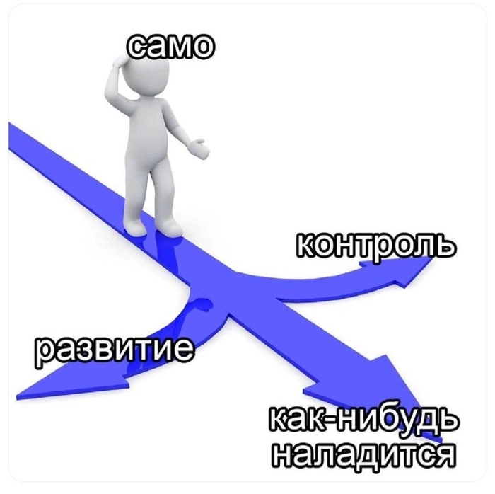 Как мы создавали ИТ-школу с нуля: ошибки, инсайты и уроки, которые мы извлекли (часть 1) - 5 Как мы создавали ИТ-школу с нуля: ошибки, инсайты и уроки, которые мы извлекли (часть 1) - 5