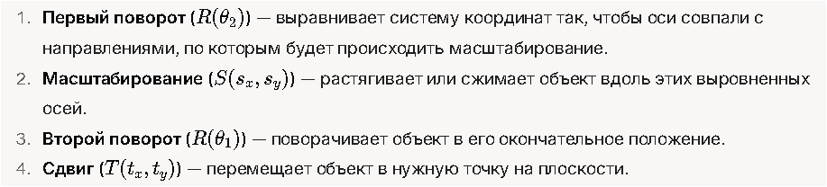 выражение матричное, поэтому вычисляется в обратном порядке