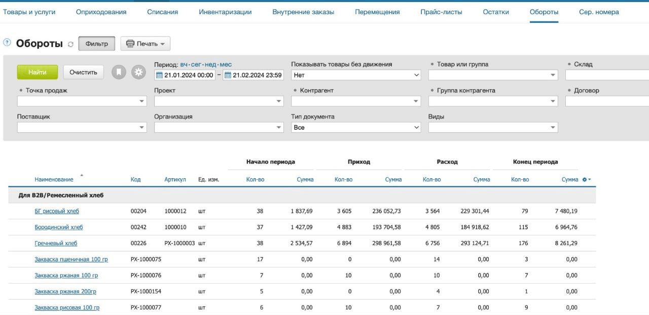 Здесь видно, что лучше продается гречневый хлеб Здесь видно, что лучше продается гречневый хлеб