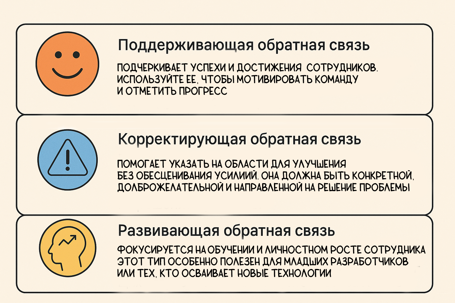 Soft Skills в IT: почему они важнее, чем кажется - 4 Soft Skills в IT: почему они важнее, чем кажется - 4