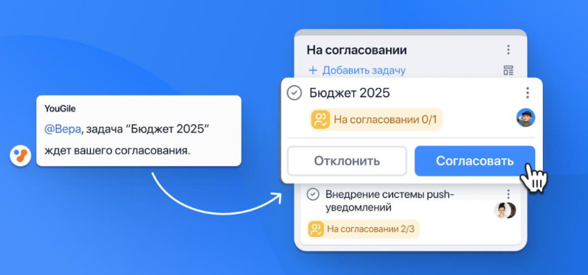 Между «готово» и «согласовано» лежит пропасть. Если вы это не видите и не контролируете, мы вам сочувствуем - 2 Между «готово» и «согласовано» лежит пропасть. Если вы это не видите и не контролируете, мы вам сочувствуем - 2