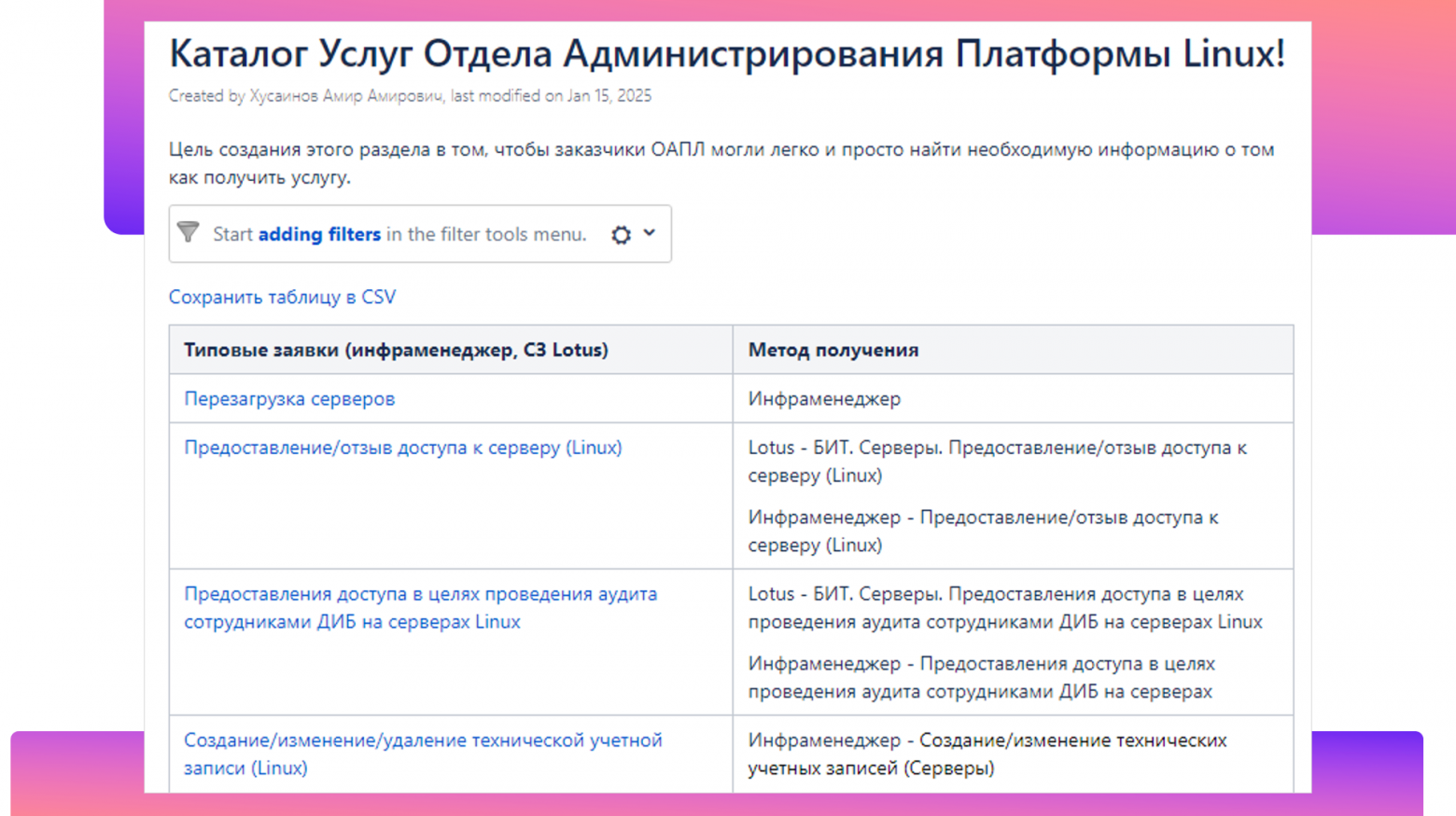 Как обуздать хаос в распределенной и быстрорастущей ИТ-команде - 5 Как обуздать хаос в распределенной и быстрорастущей ИТ-команде - 5