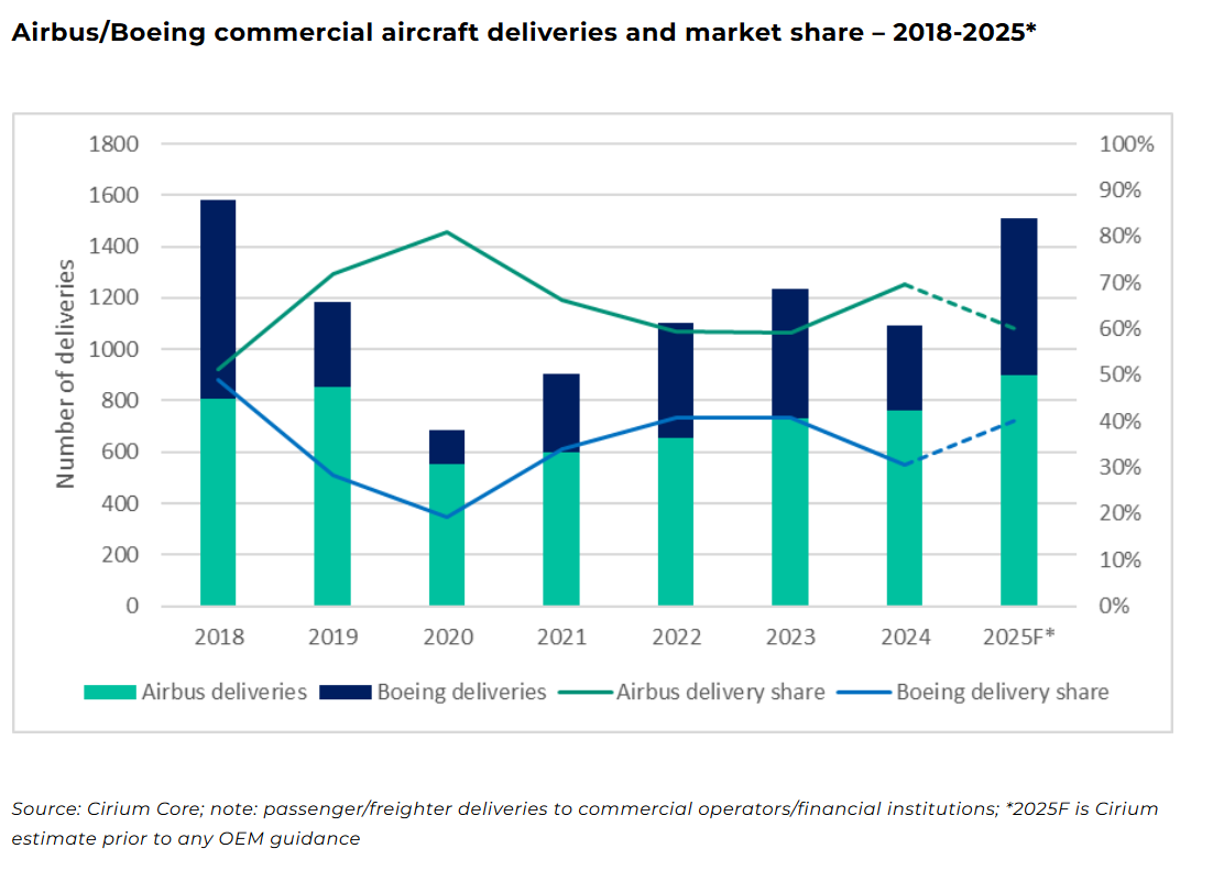 Как некомпетентные лидеры становятся боссами, или откуда растут переработки и корпоративная шиза. Часть 3 - 11