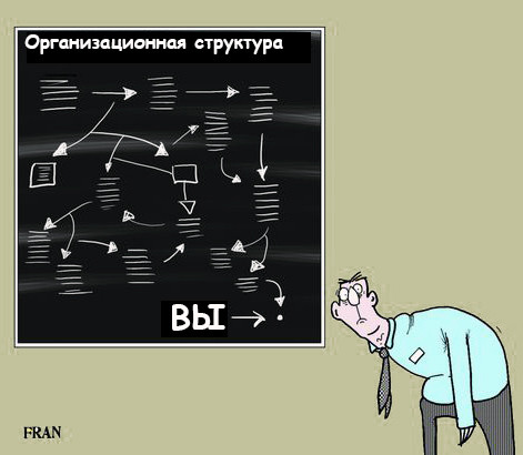 Как некомпетентные лидеры становятся боссами, или откуда растут переработки и корпоративная шиза. Часть 3 - 17