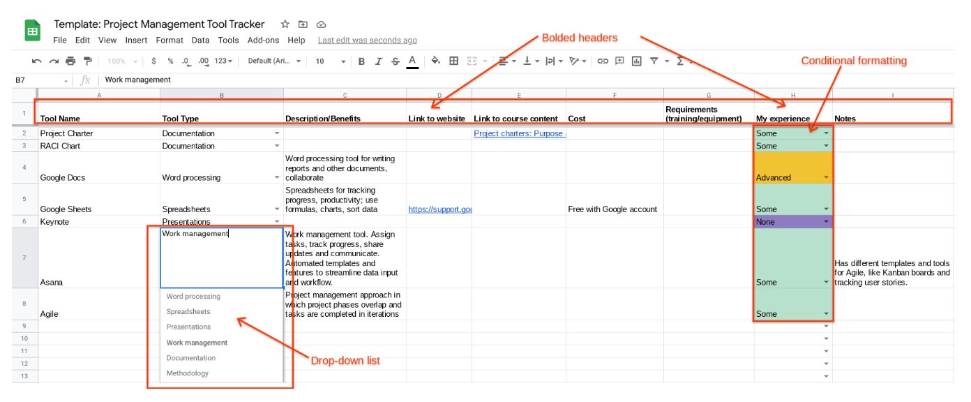 Google Project Management: Professional Certificate, все самое главное из курса для начинающих, часть 2 - 10 Google Project Management: Professional Certificate, все самое главное из курса для начинающих, часть 2 - 10