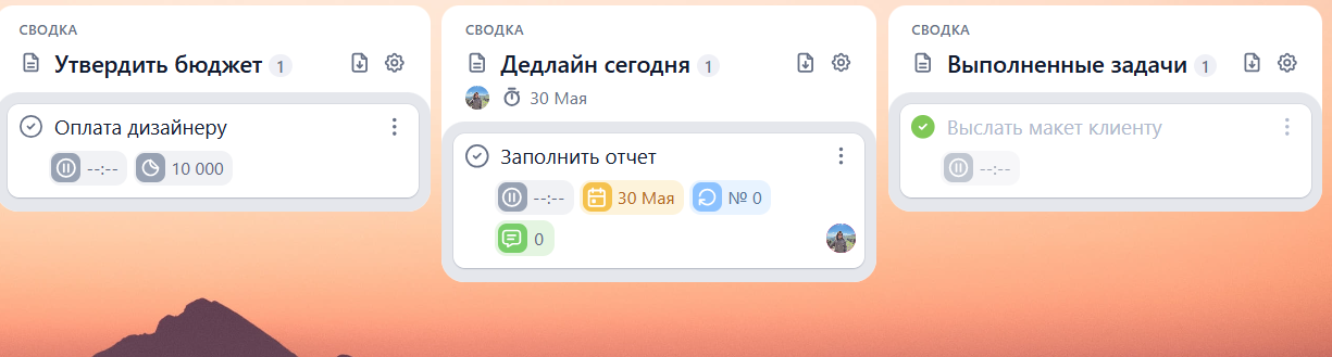 Многозадачности больше не существует. Зачем снова становиться однозадачным - 8 Многозадачности больше не существует. Зачем снова становиться однозадачным - 8