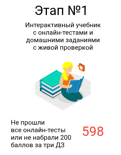 Статистика прохождения профориентации обновляется онлайн.