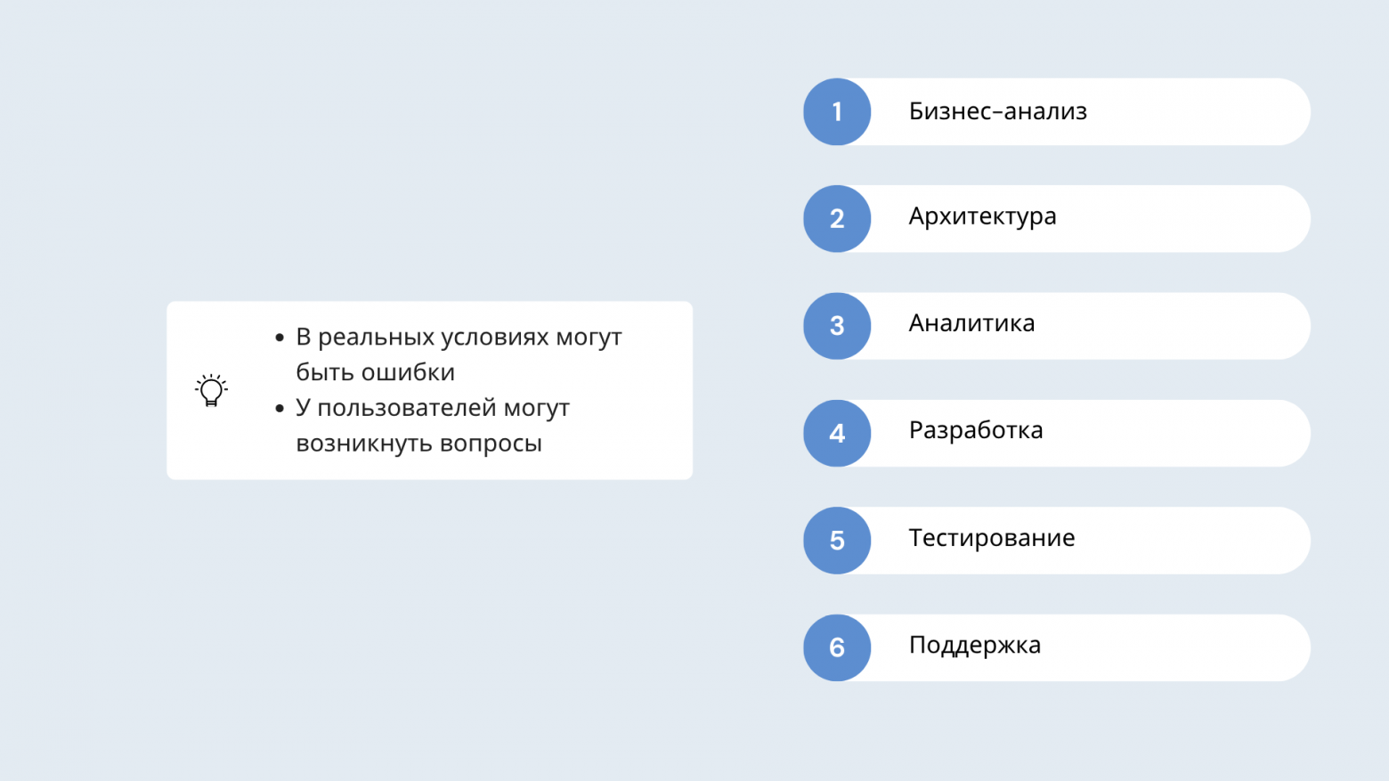 Что нужно знать о роли системного аналитика в начале пути: история из моего опыта - 12