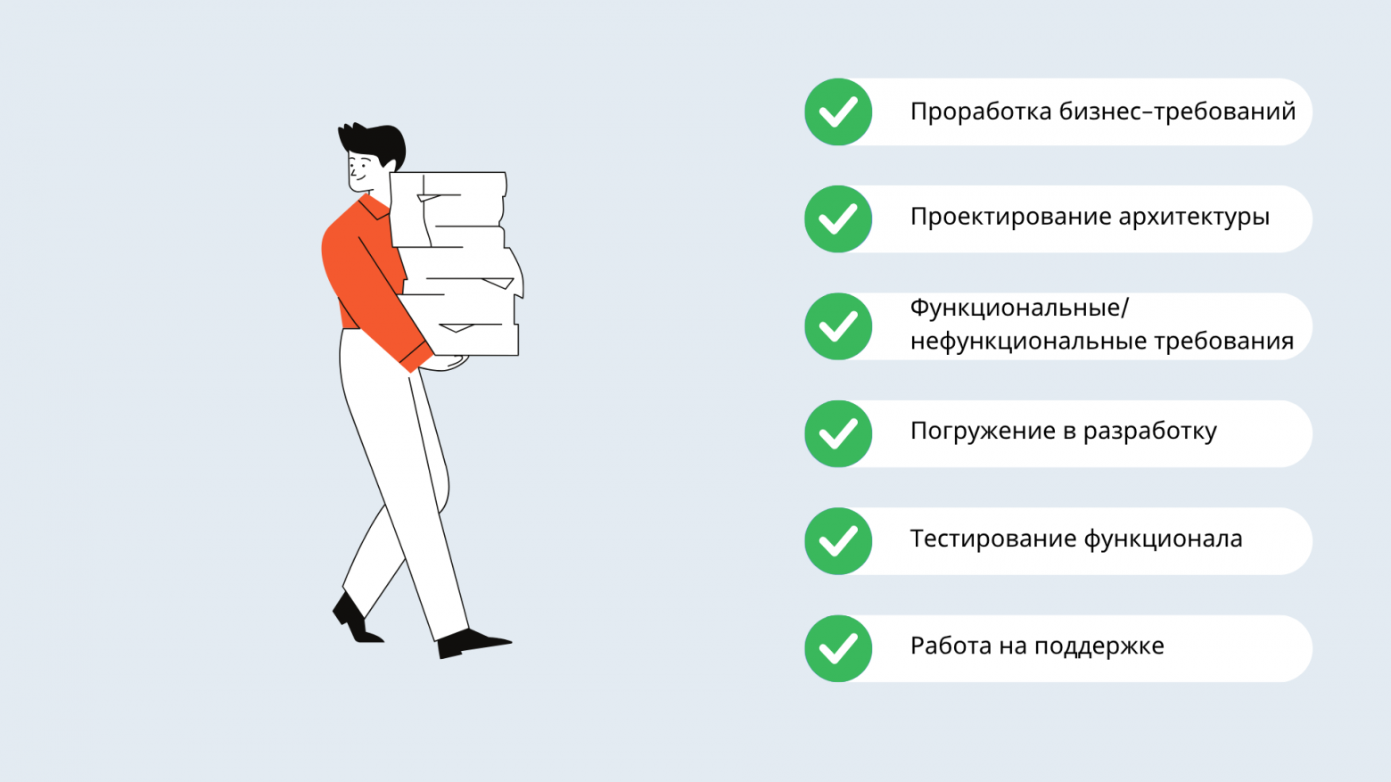 Что нужно знать о роли системного аналитика в начале пути: история из моего опыта - 13