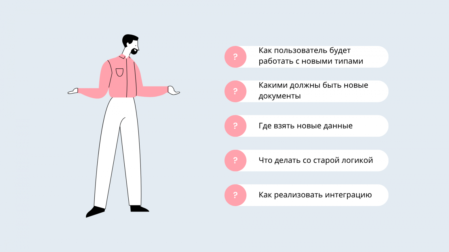 Что нужно знать о роли системного аналитика в начале пути: история из моего опыта - 4