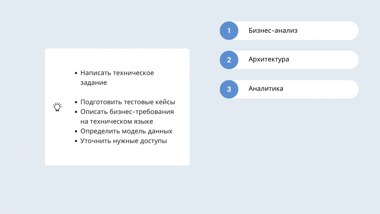 Что нужно знать о роли системного аналитика в начале пути: история из моего опыта - 7