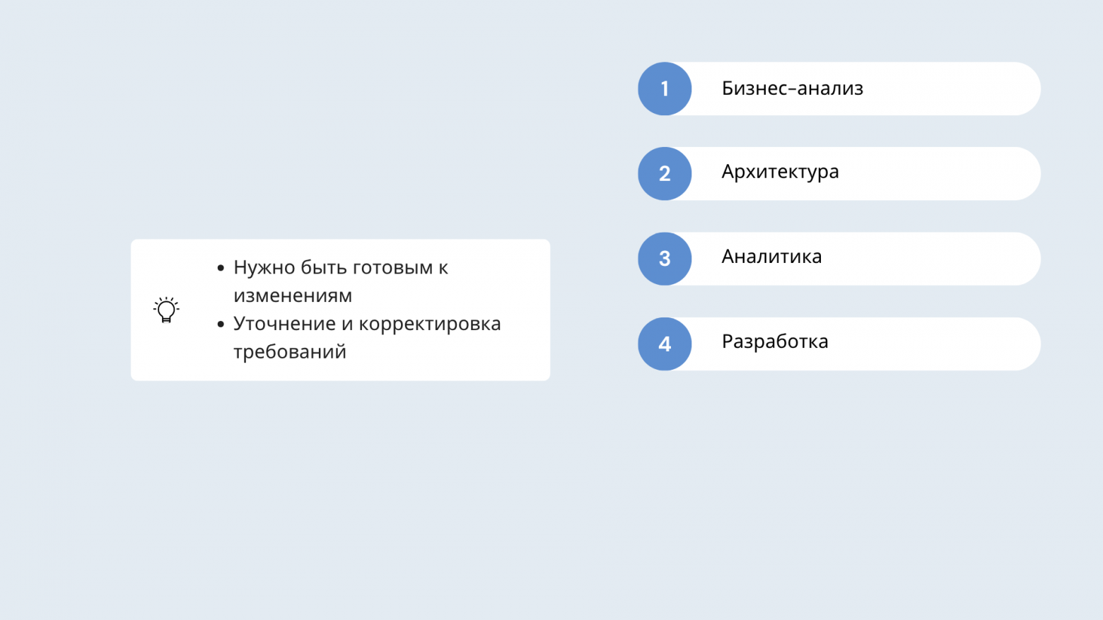 Что нужно знать о роли системного аналитика в начале пути: история из моего опыта - 9