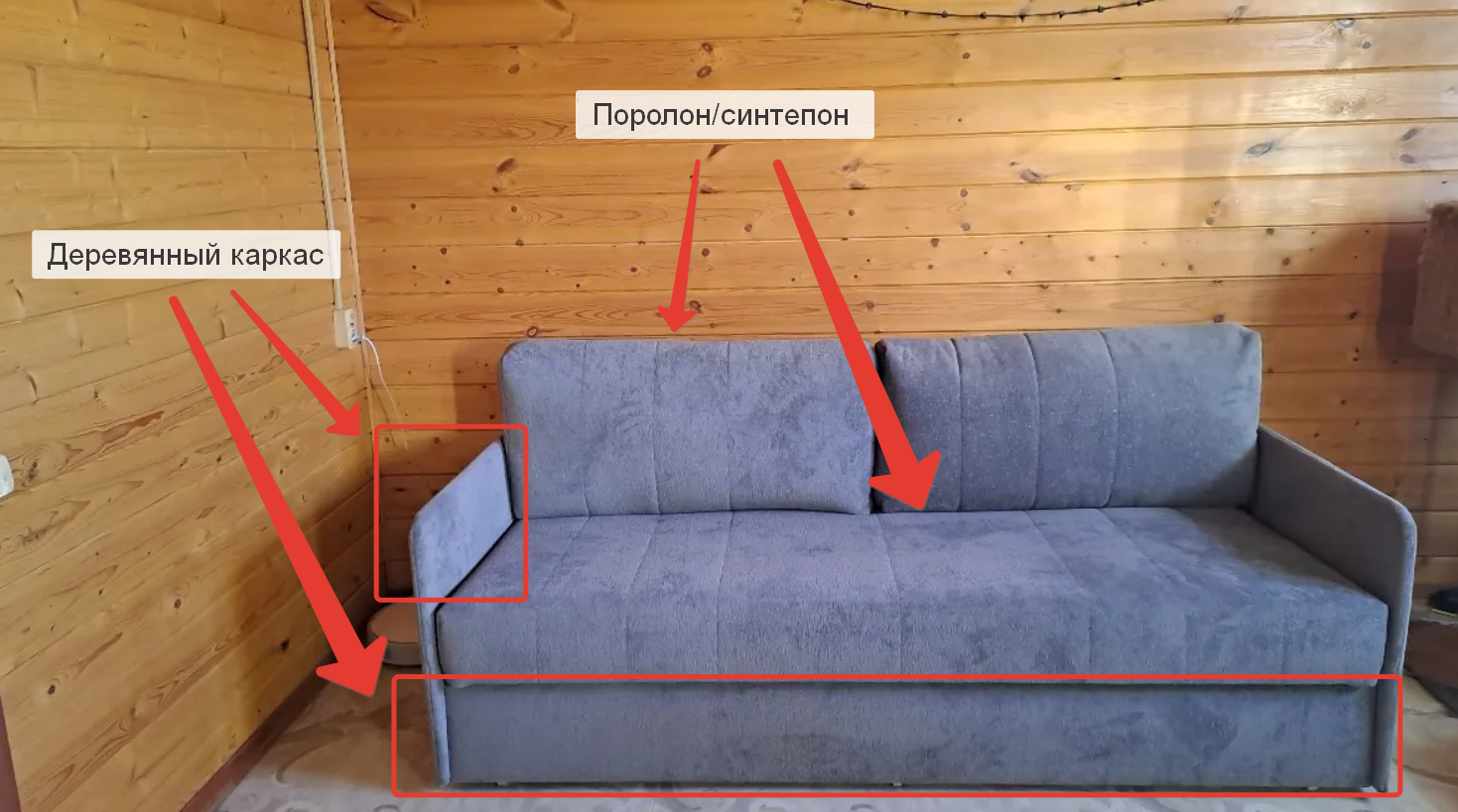 Строение каркасного дивана, если грубо. 