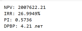 Финансовое моделирование в Python и Excel: мой путь перехода на код - 4 Финансовое моделирование в Python и Excel: мой путь перехода на код - 4