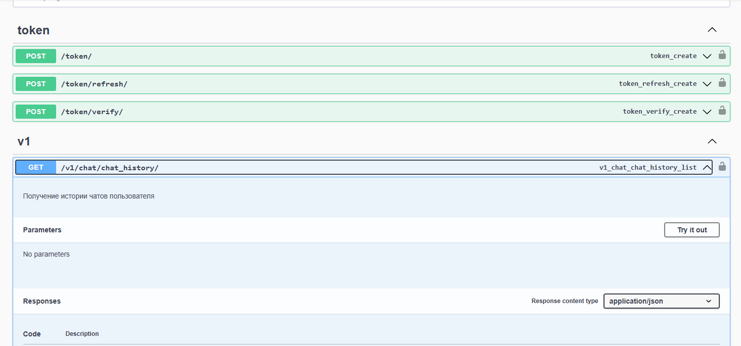 Swagger, сформированный с помощью yasg