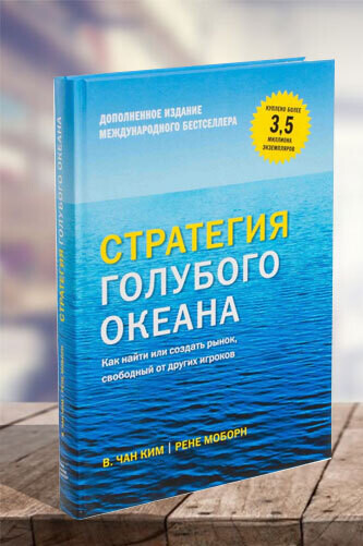 Топ-3 книги про маркетинг и бизнес, которые реально повлияли на мой подход